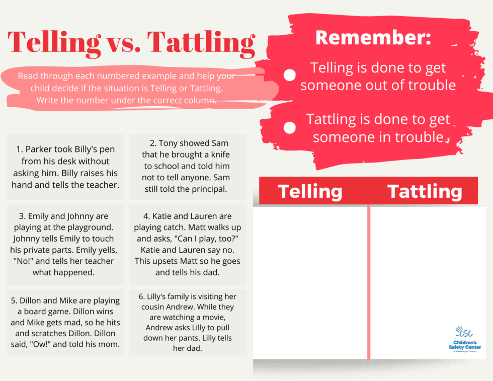 Prevention Training Children’s Safety Center of Washington County