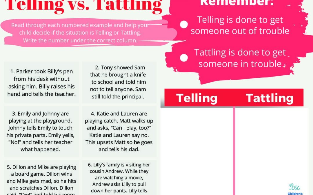Telling vs. Tattling